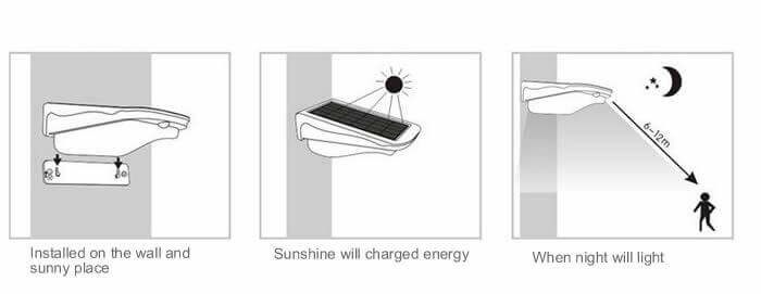 Solar Light solar-light solar power product Solar Lamp